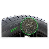 Летние шины Nokian Tyres Hakka Black 2 SUV 275/40R20 XL 106Y